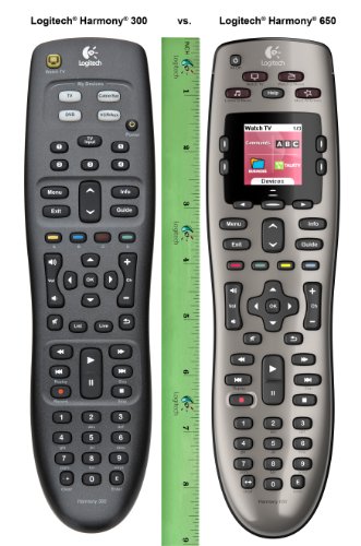 Logitech Harmony 300 Remote Control 915-<span class=hidden_cl>[zasłonięte]</span>143